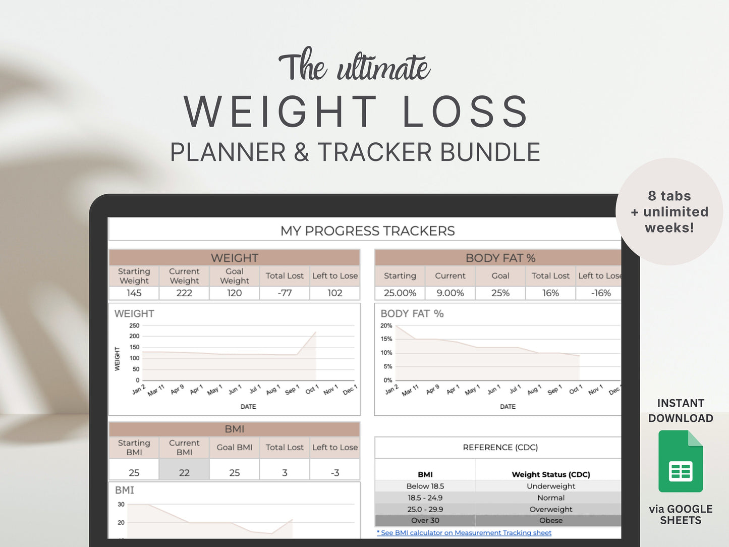 Weight Loss Planner & Tracker Bundle: Google Sheets Fitness Planner & Tracker